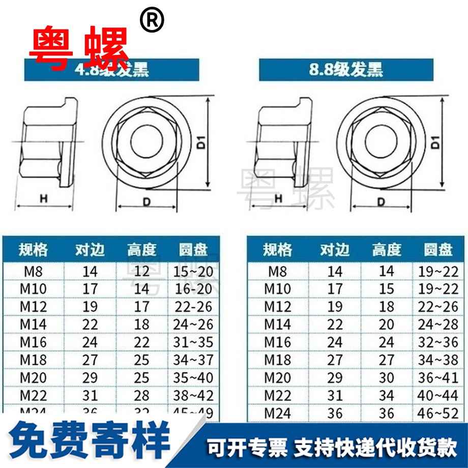 供應(yīng)發(fā)黑碳鋼邯鄲法蘭螺母