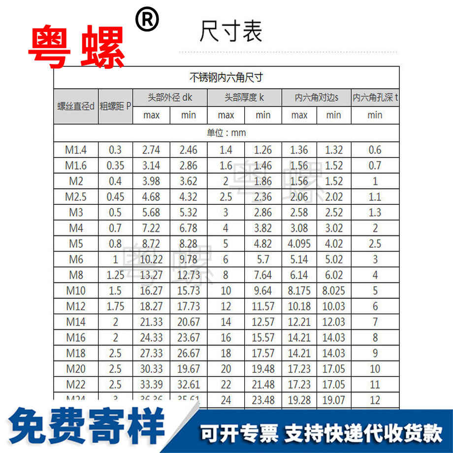 邯鄲緊定固件