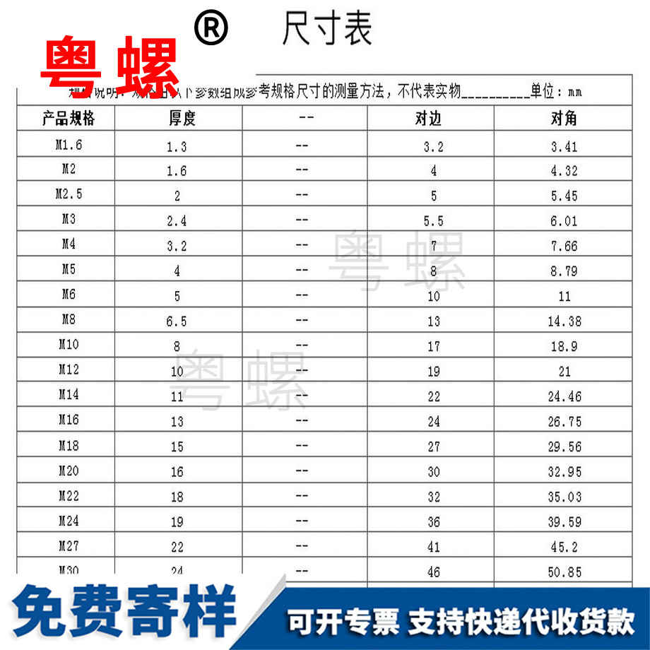 邯鄲六角螺母