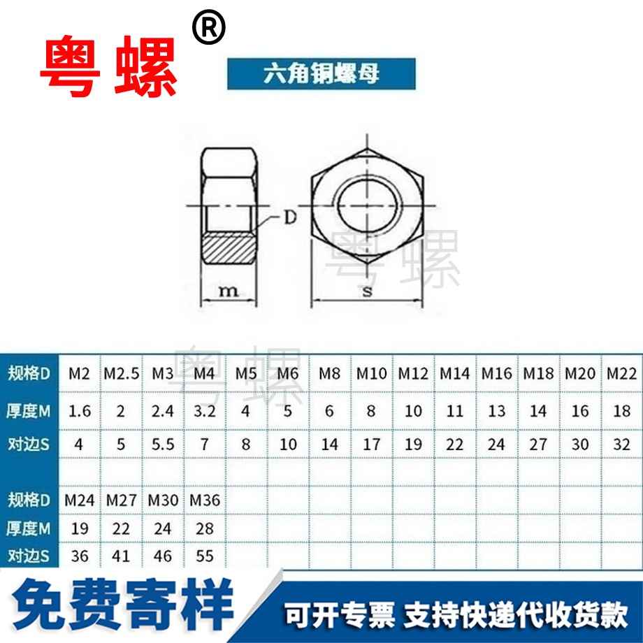 批發(fā)黃秦皇島銅螺母