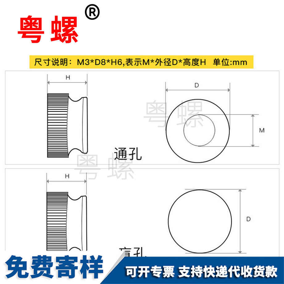訂做不銹鋼漢中手擰螺母