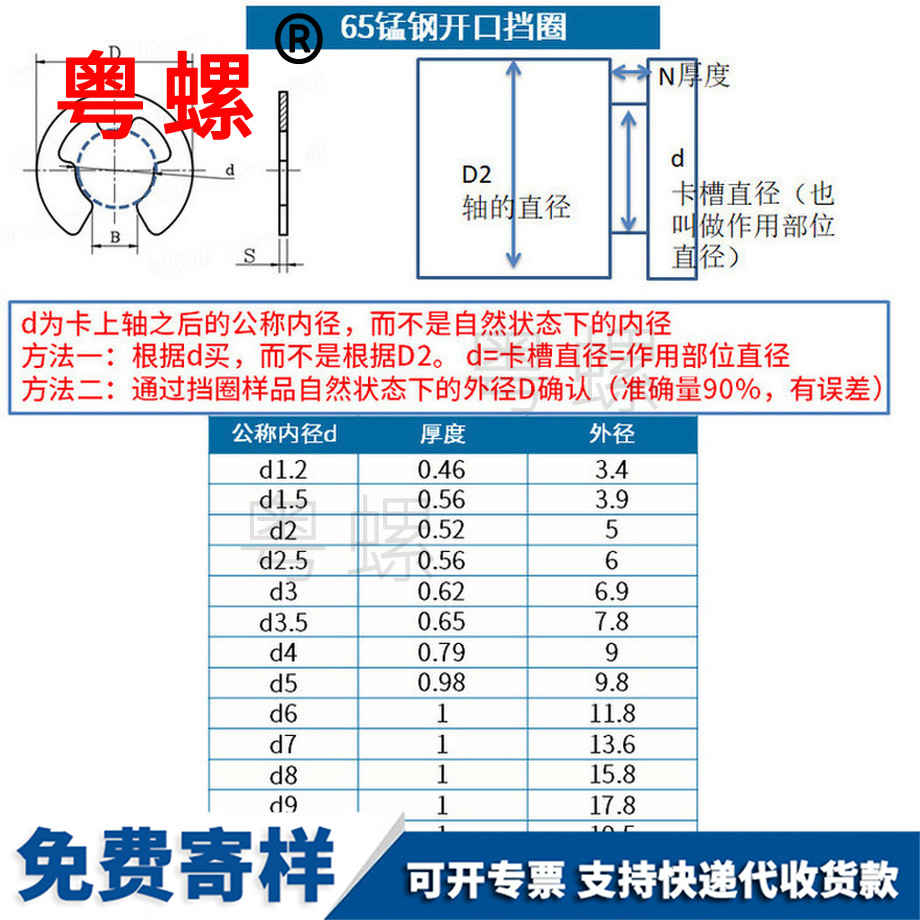 批發(fā)錳鋼e型賀州卡簧