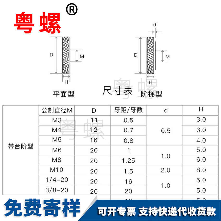楚雄圓形滾花楚雄手擰螺母