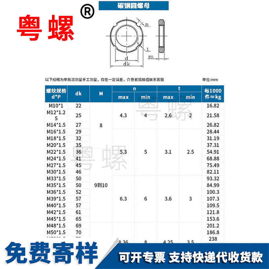 碳鋼國標(biāo)大理圓螺母