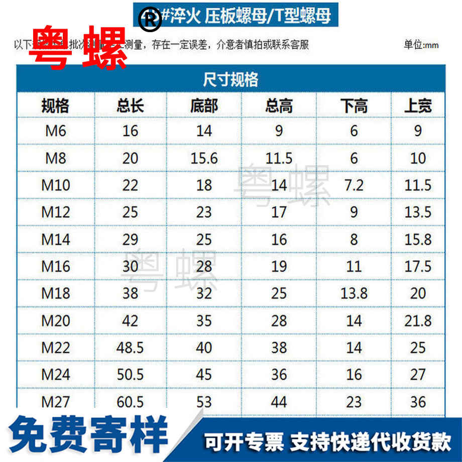 供應(yīng)鋼加硬淬火瓊海壓板螺母