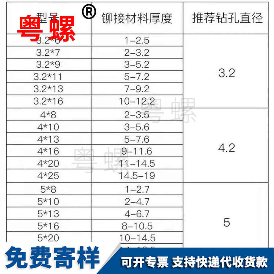 訂做鉚釘汕尾拉鉚釘