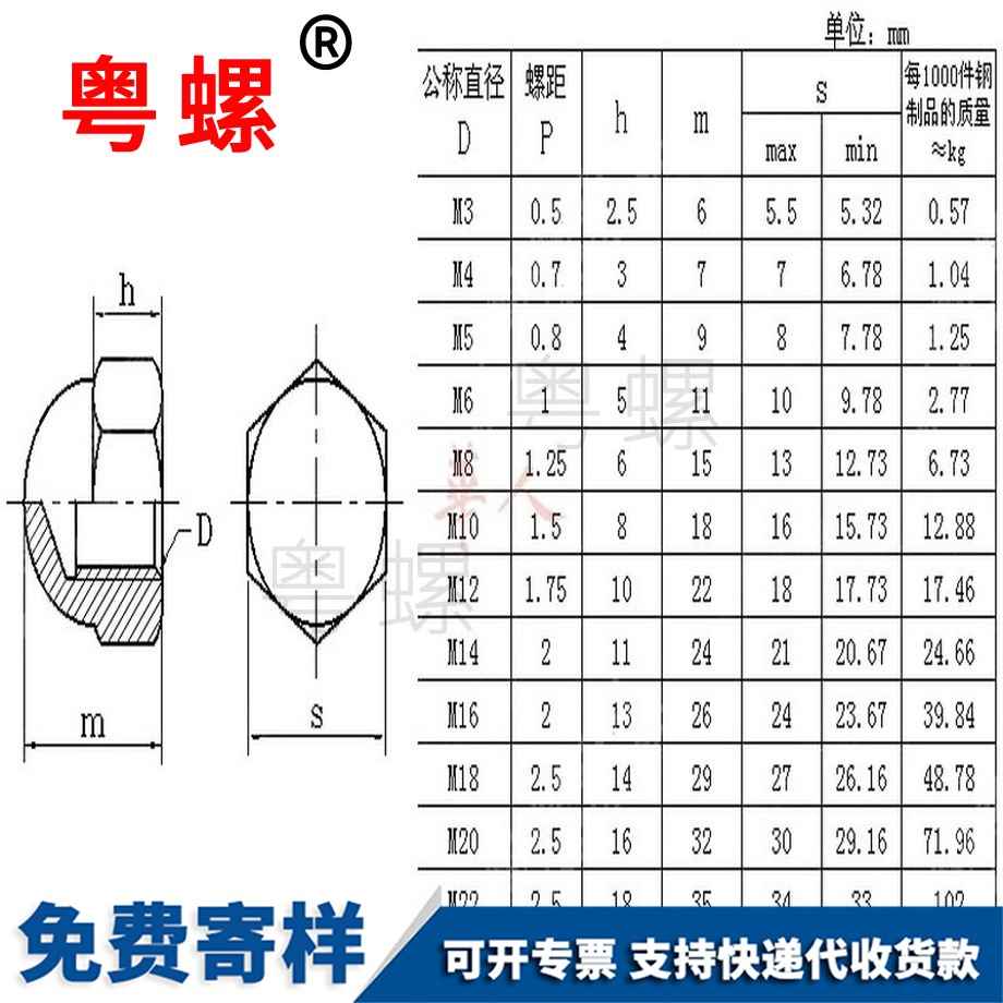 供應尼龍迪慶蓋型螺母