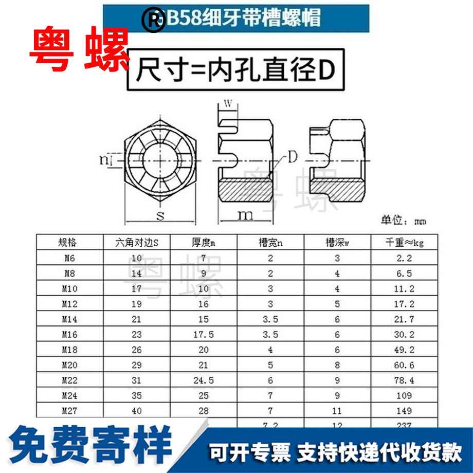 加工GB58六角山南開槽螺母